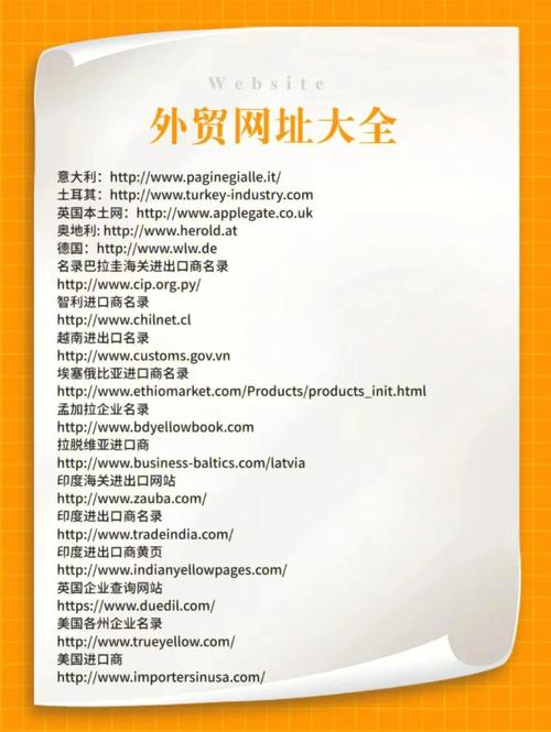 外贸网站模板到底有什么用？-图3