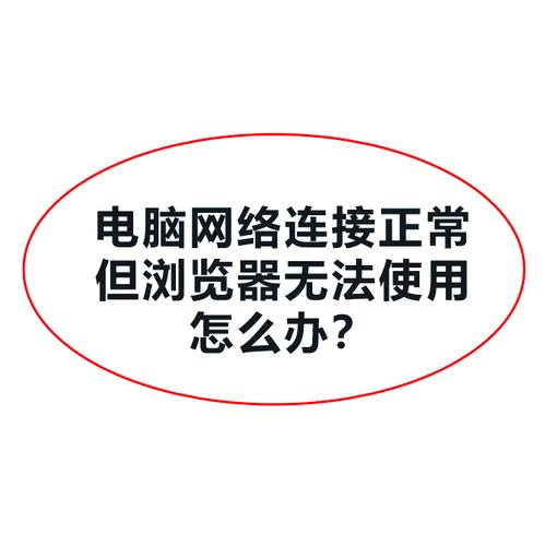 企业网站无法访问怎么办？-图2
