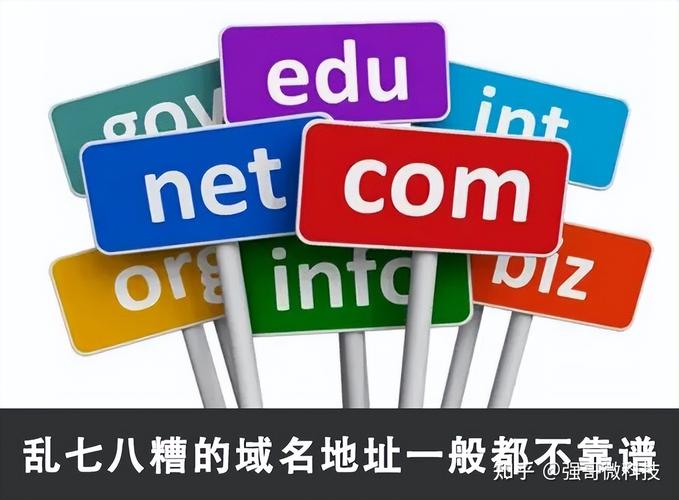 域名是什么?网站地址里的含义是什么?-图3 域名是什么?网站地址里的含义是什么?-图3