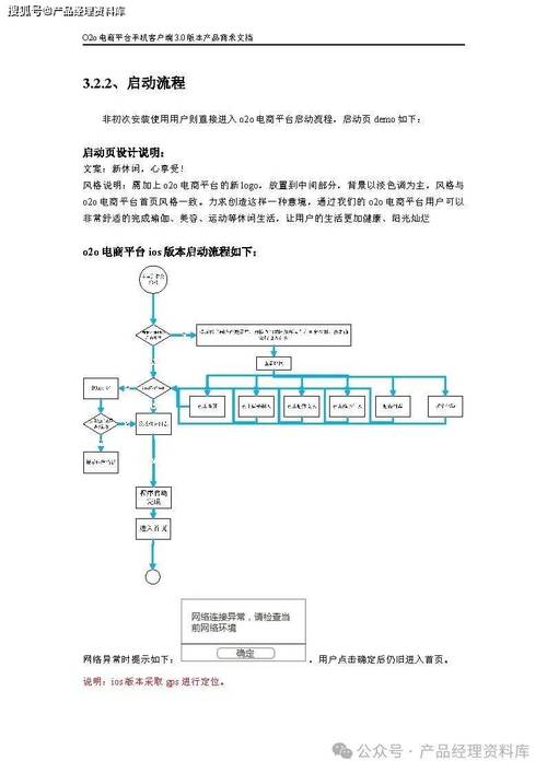 企业网站需求文档需明确哪些核心内容？-图1