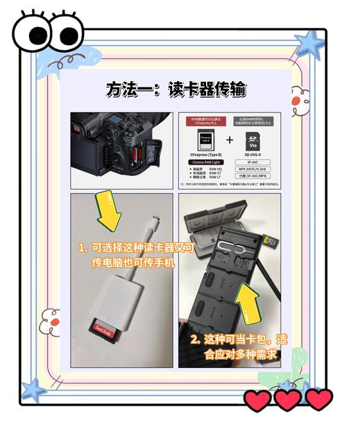 手机照片怎么快速传到电脑？-图2