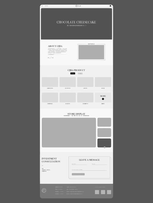 自己设计网站首页，从哪开始？-图2