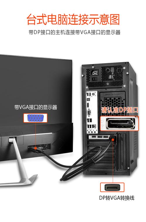 电脑主机和显示器连接的线是什么?-图1 电脑主机和显示器连接的线是什么?-图1