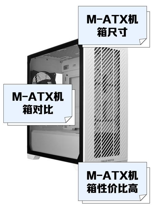小机箱与大机箱,选哪个更合适?-图1 小机箱与大机箱,选哪个更合适?-图1