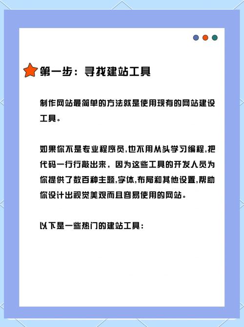 如何快速拥有自己的网站？-图3