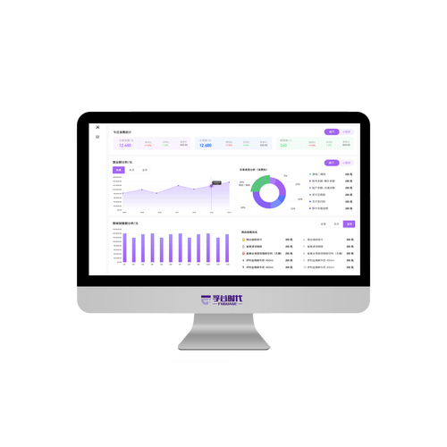 智恒企业网站管理系统有哪些核心优势?-图2 智恒企业网站管理系统有哪些核心优势?-图2