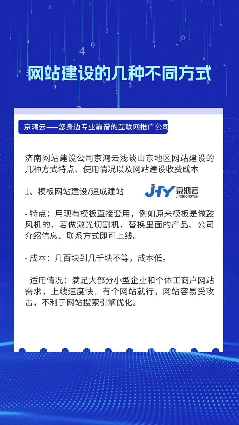 济南广告门户，行业动态全知晓？-图3