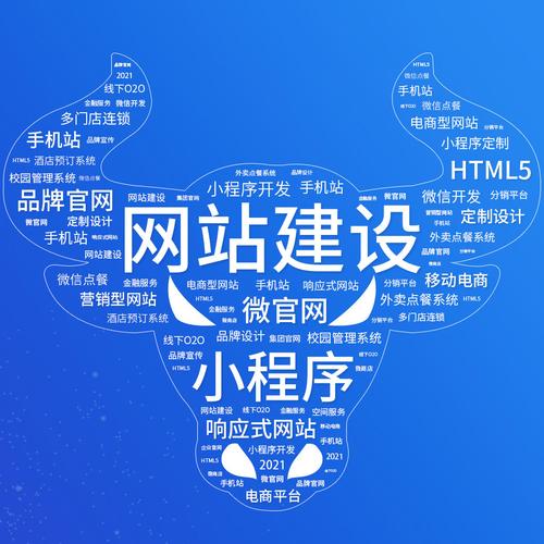 电商网站建设,究竟为达何目的?-图2 电商网站建设,究竟为达何目的?-图2