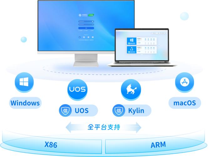 PC端和移动端网站，如何适配更高效？-图2