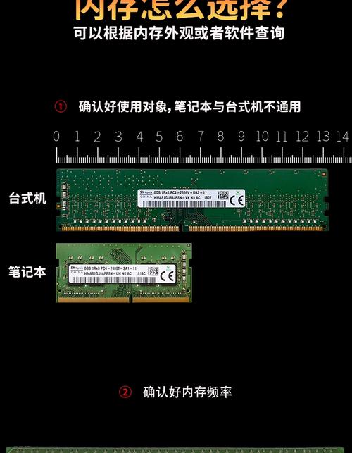 笔记本内存上限是多少？-图3