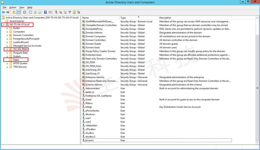 Windows下如何搭建LDAP服务器？-图2