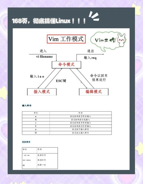 Linux服务器安全策略有哪些关键要点？-图3