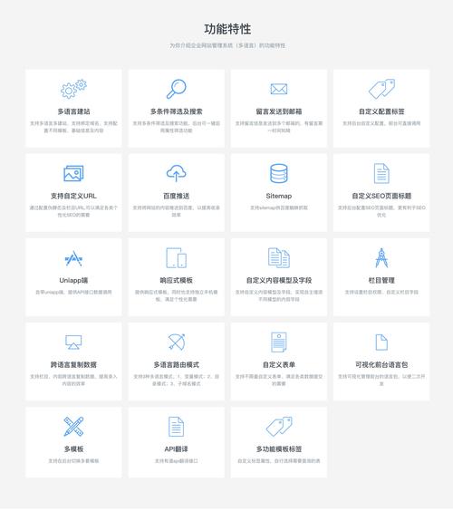 奇网企业网站管理系统有哪些核心优势？-图1