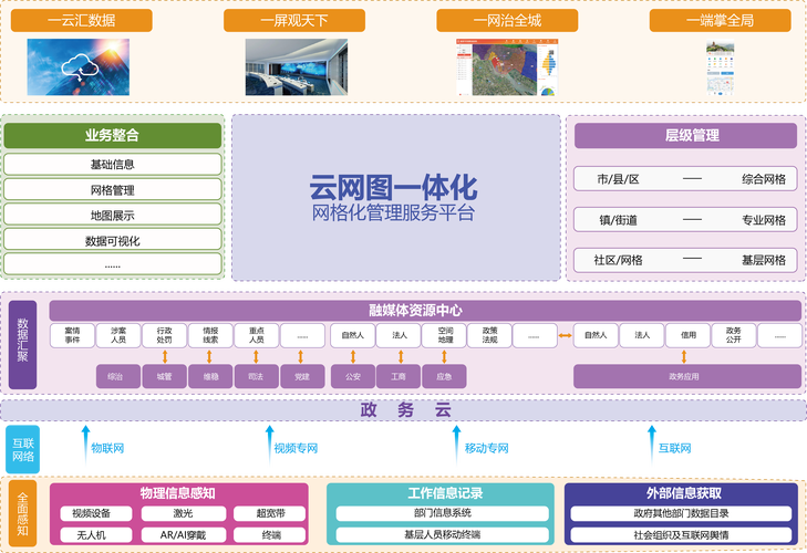 奇网企业网站管理系统有哪些核心优势？-图2