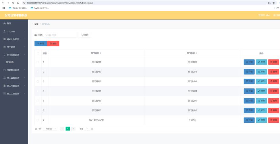 奇网企业网站管理系统有哪些核心优势？-图3