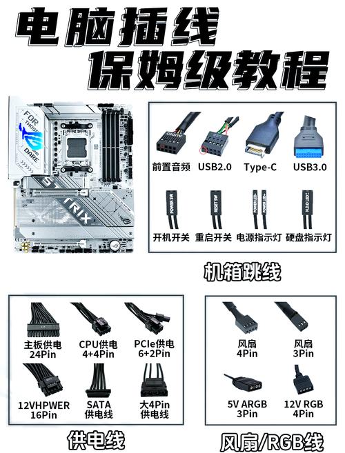USB接口坏了，自己能修吗？-图2