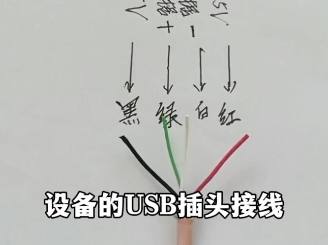 USB接口坏了，自己能修吗？-图1