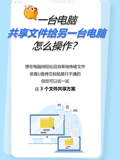 电脑文件如何共享给另一台电脑？-图1