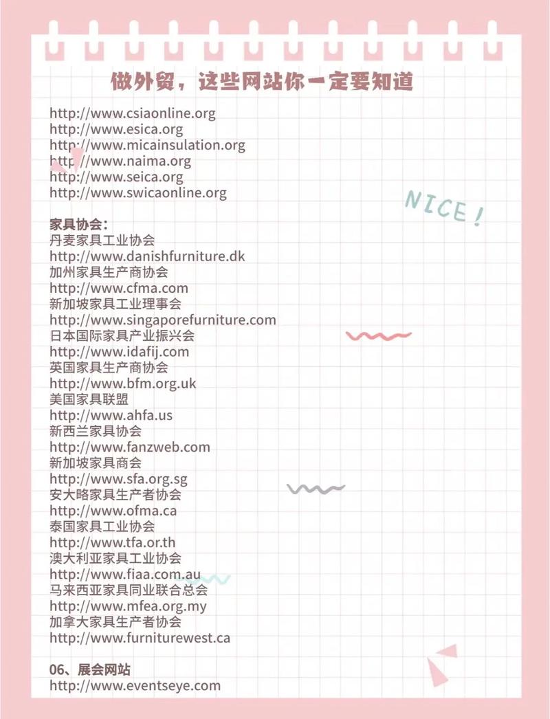 网站关键词多少才合适？-图3