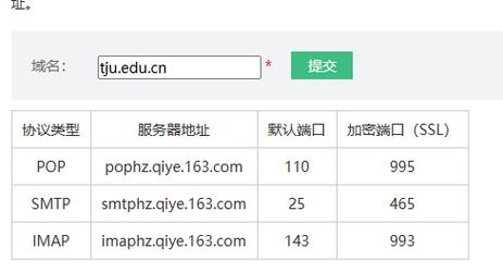 Foxmail邮箱服务器怎么设置?-图3 Foxmail邮箱服务器怎么设置?-图3