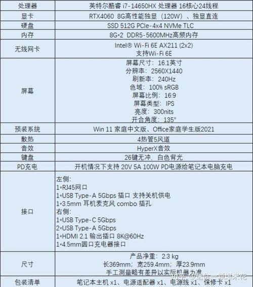 Arcgis电脑配置要求有哪些？-图2