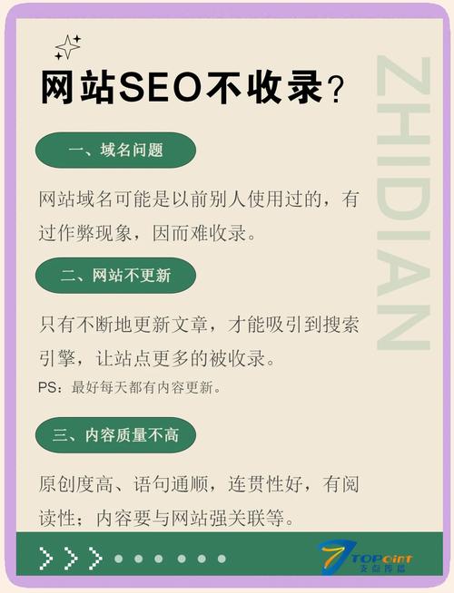 网站不被搜索引擎收录-图2