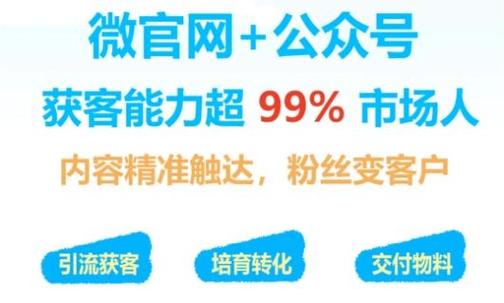 微信公众号如何搭建自己的微网站？-图1