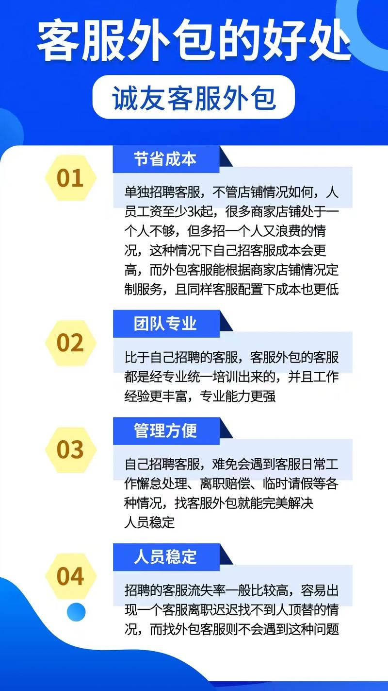 网站外包公司选哪家？注意事项有哪些？-图3