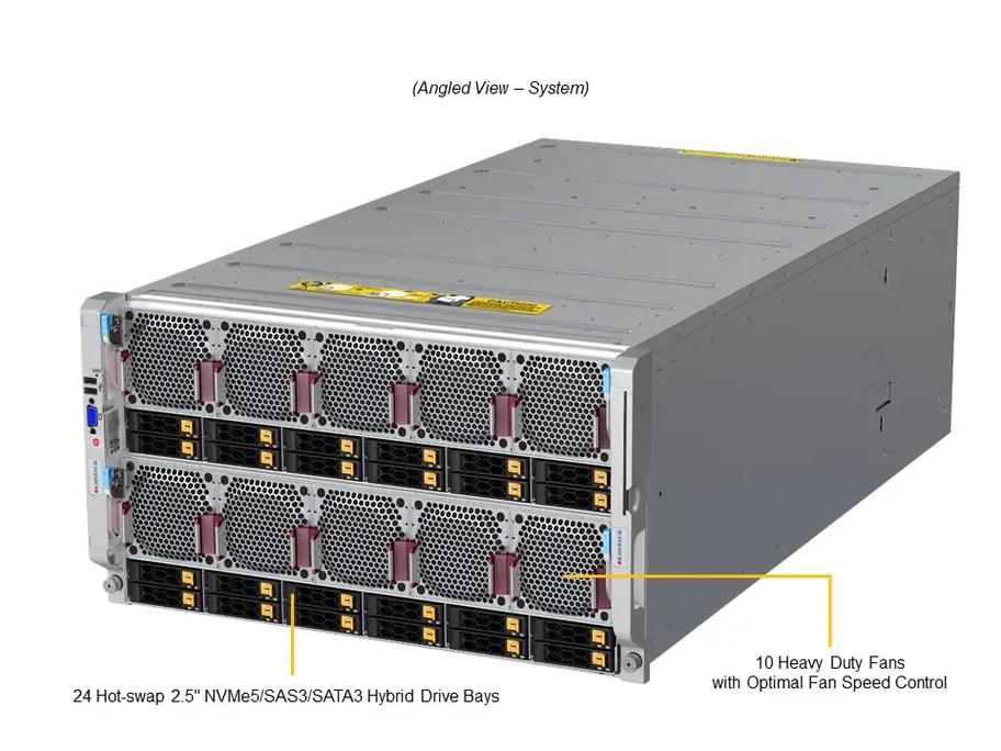 java 服务器端socket-图2