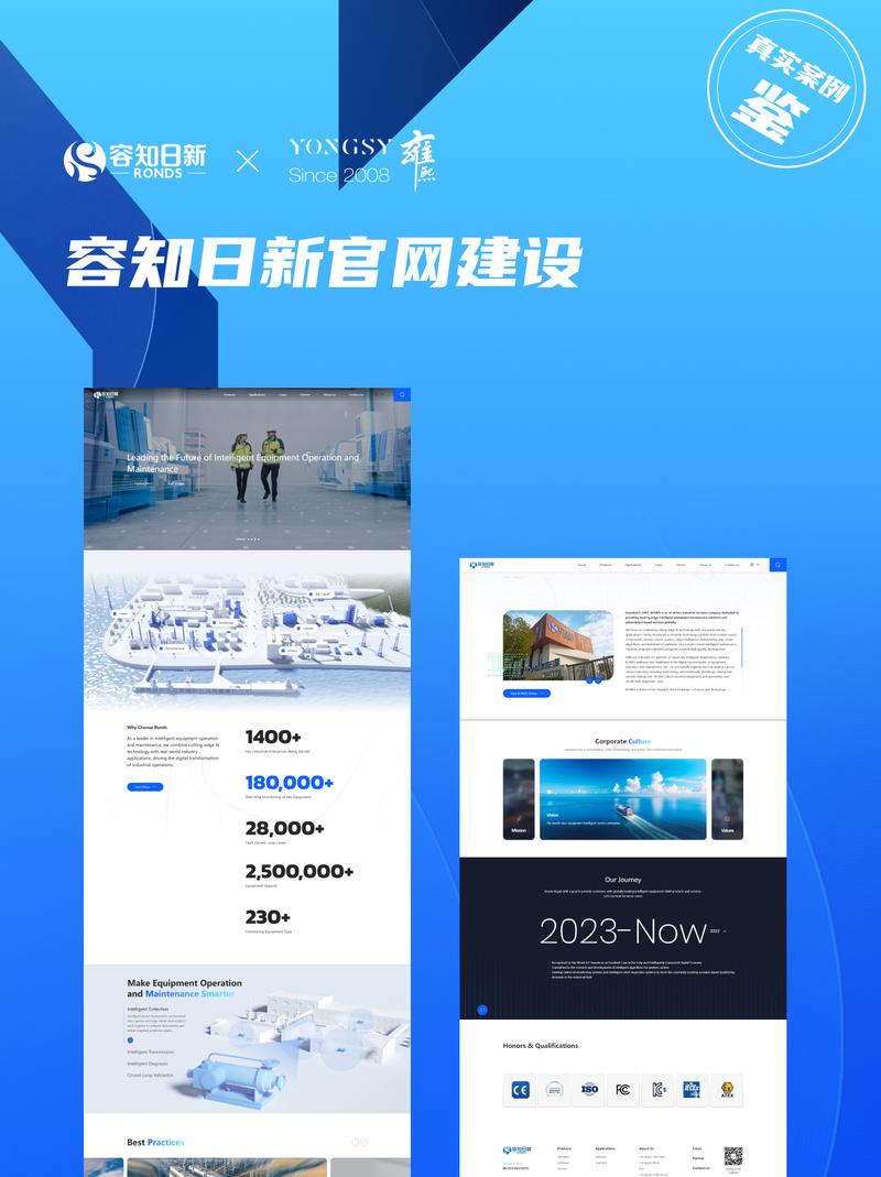 上海网站建设公司地址哪里找？-图3