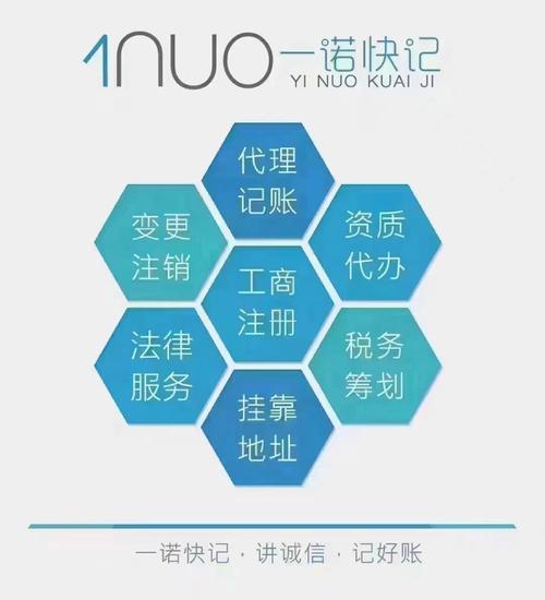 北京一诺网站建设公司如何打造优质网站？-图3