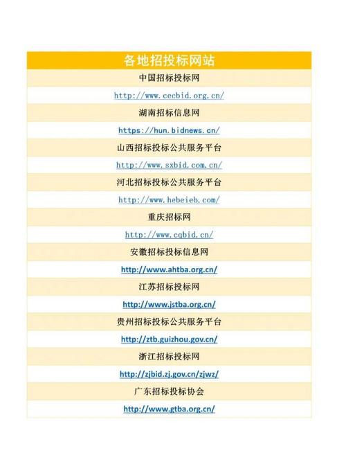 免费网络推广网站大全-图1