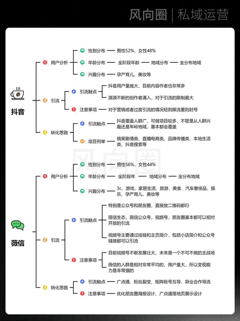 如何帮助网站吸引流量-图1 如何帮助网站吸引流量-图1