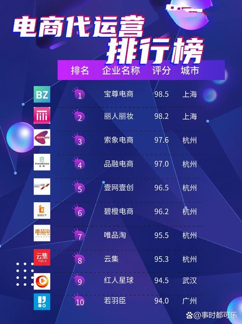 南昌网站排名优化公司-图3