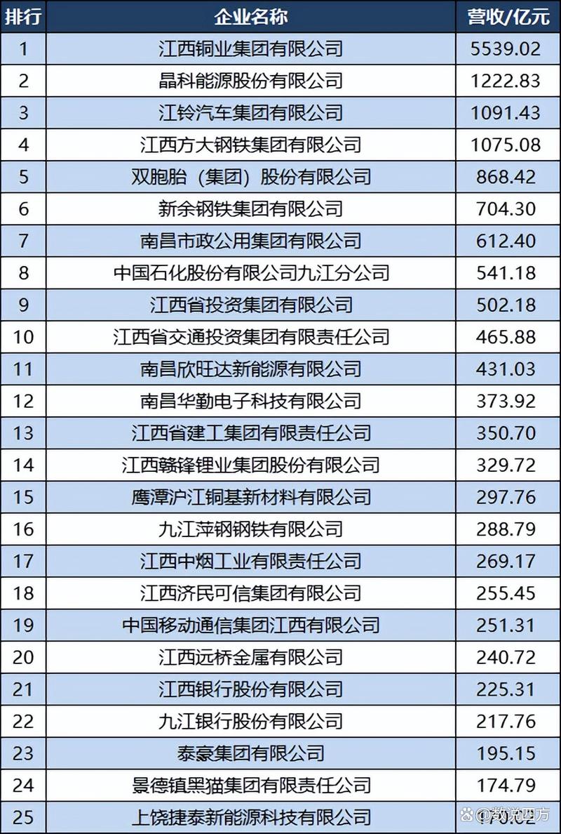 南昌网站排名优化公司-图1