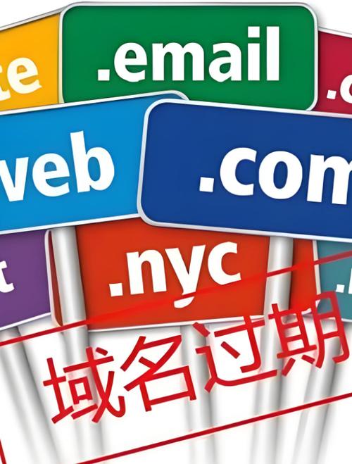网站域名到期怎么回事-图1