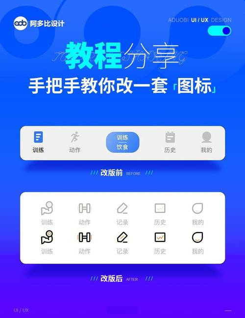 如何将网站做成app-图1