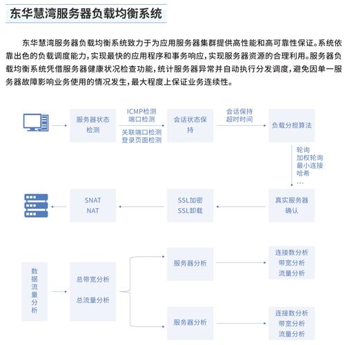 媒体服务器耗电量大怎么处理方法-图1