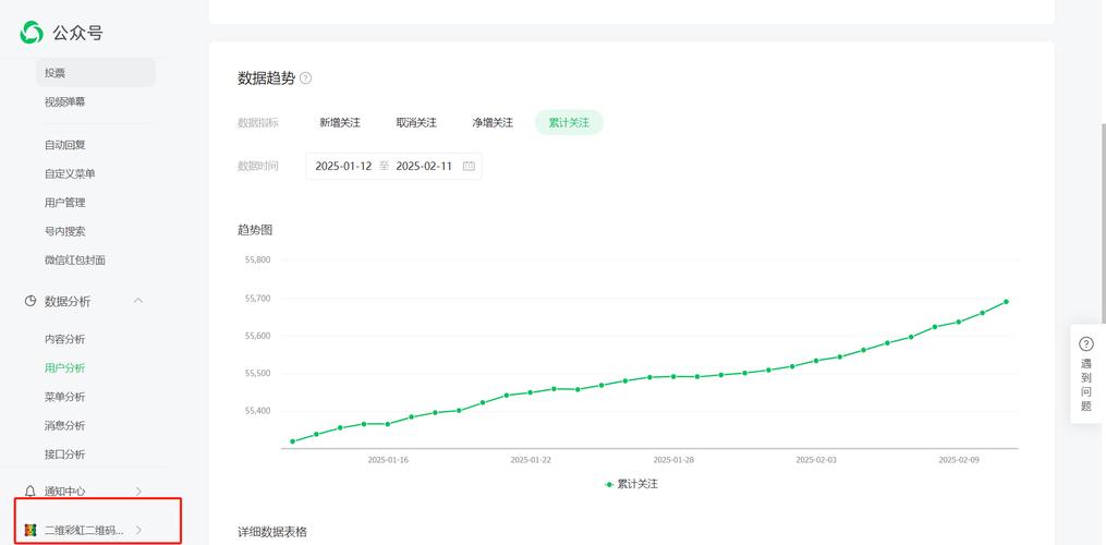 如何提高网站的点击量-图2 如何提高网站的点击量-图2