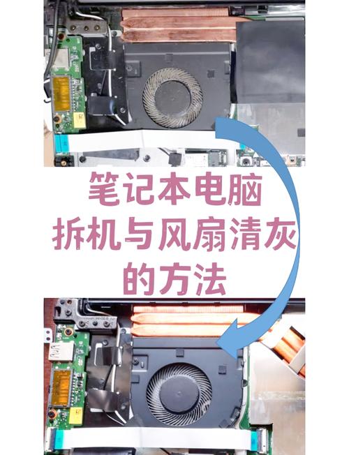 电脑cpu风扇怎么拆下来-图1