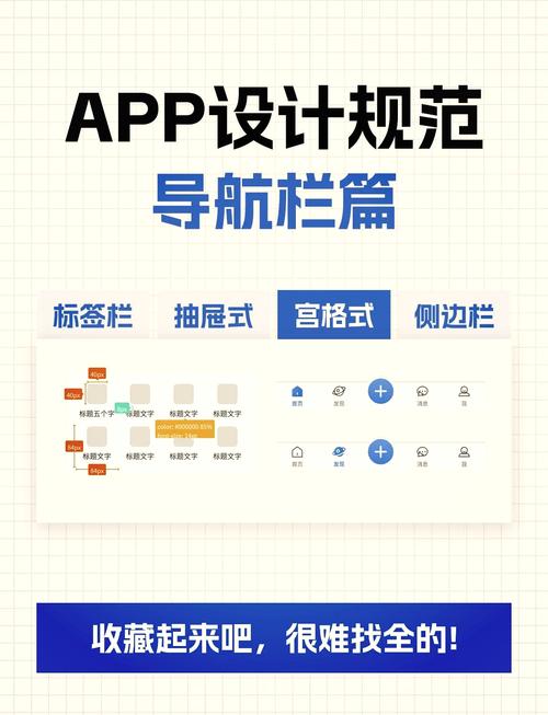 响应式网站导航栏模板有哪些设计要点？-图1