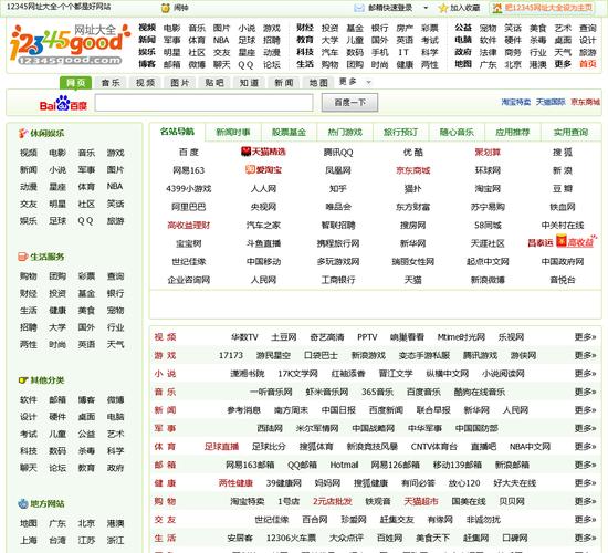 国内有哪些响应式网站-图2