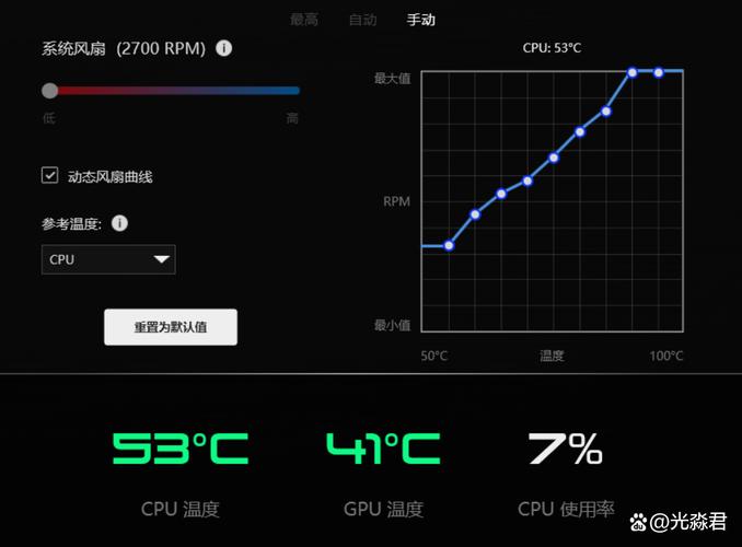 电脑cpu温度多少算正常-图2