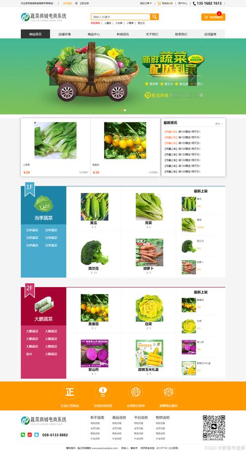 购物商城网站设计方案-图2