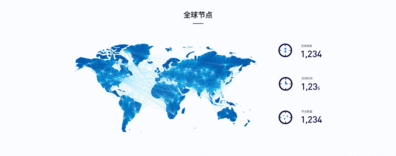 哪里能免费下载动态网站模板？-图1