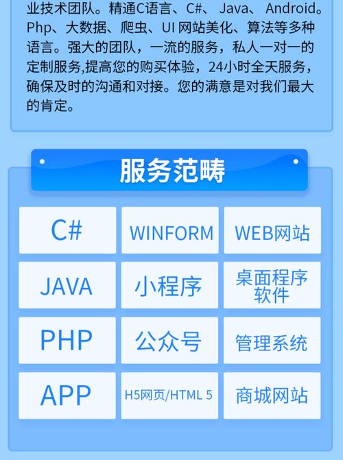 网站开发和app开发-图3
