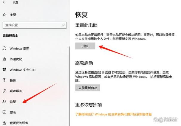 电脑重装Win7系统步骤是怎样的？-图2