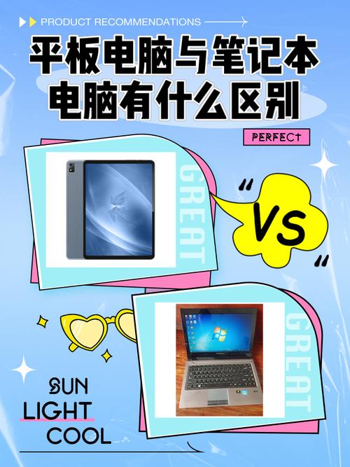 平板电脑和电脑有什么区别-图1