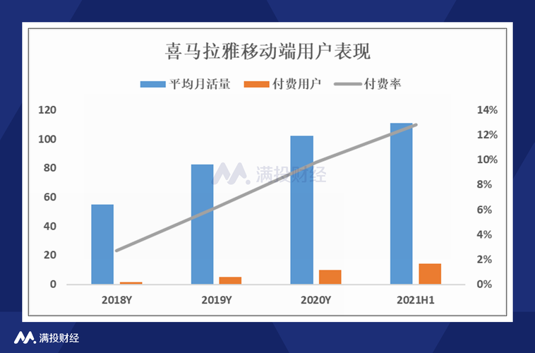 网站建设行业还有发展空间吗？-图1