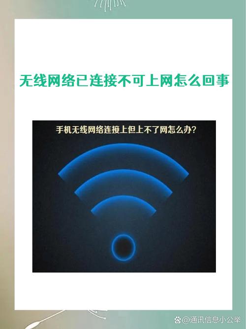 电脑连接wifi无法上网-图3